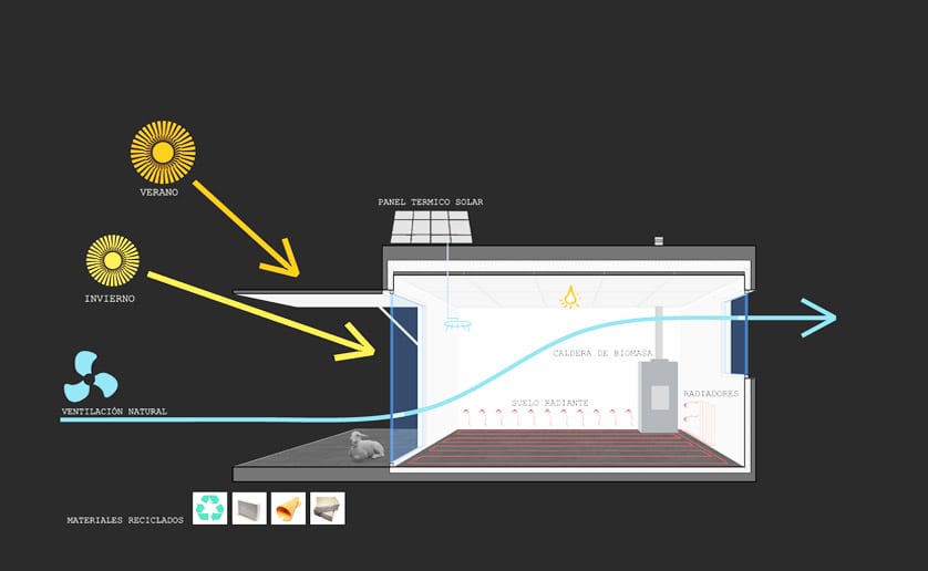 CASA MENTA MODULAR HOME